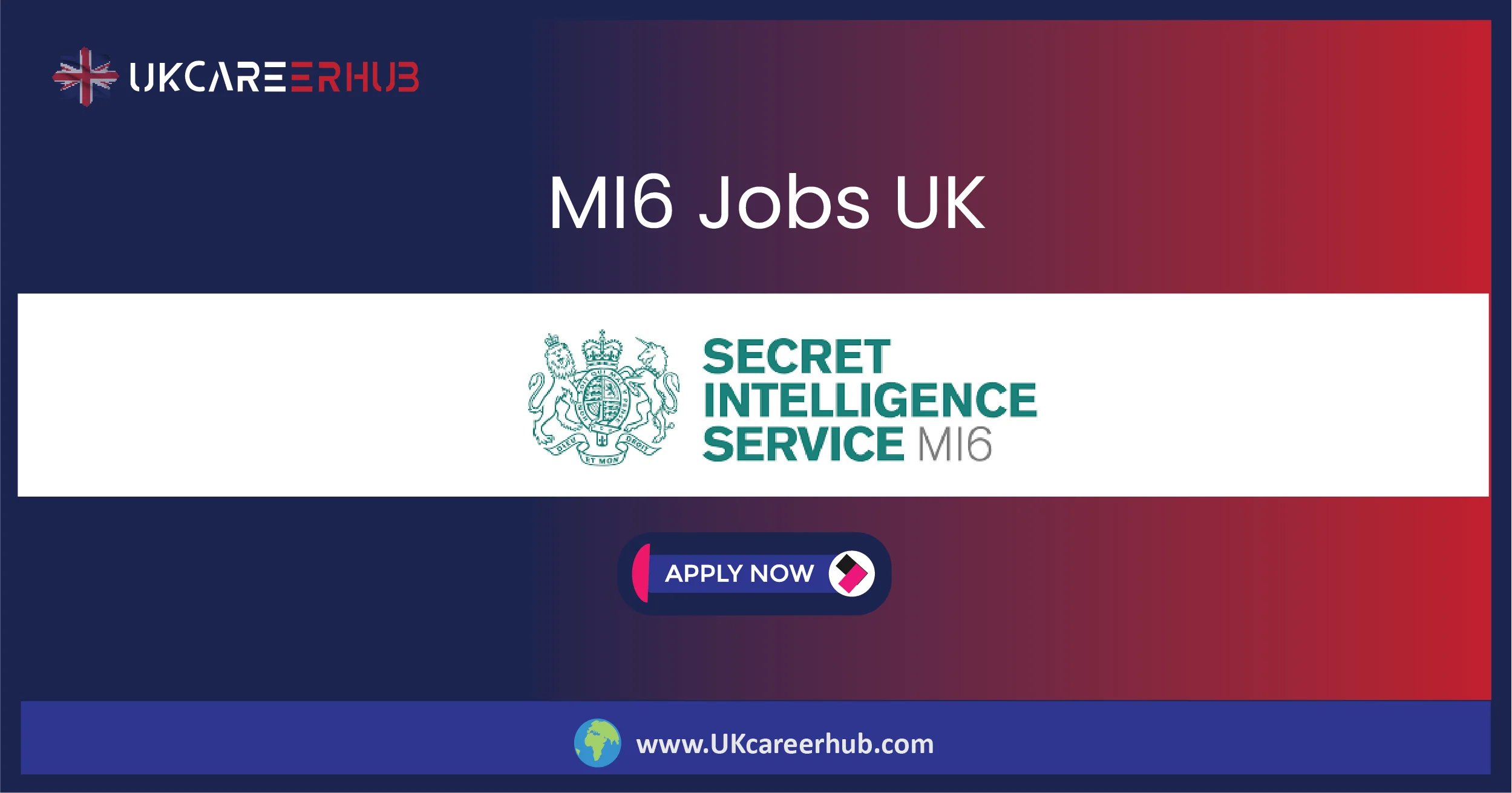 MI6 Jobs
