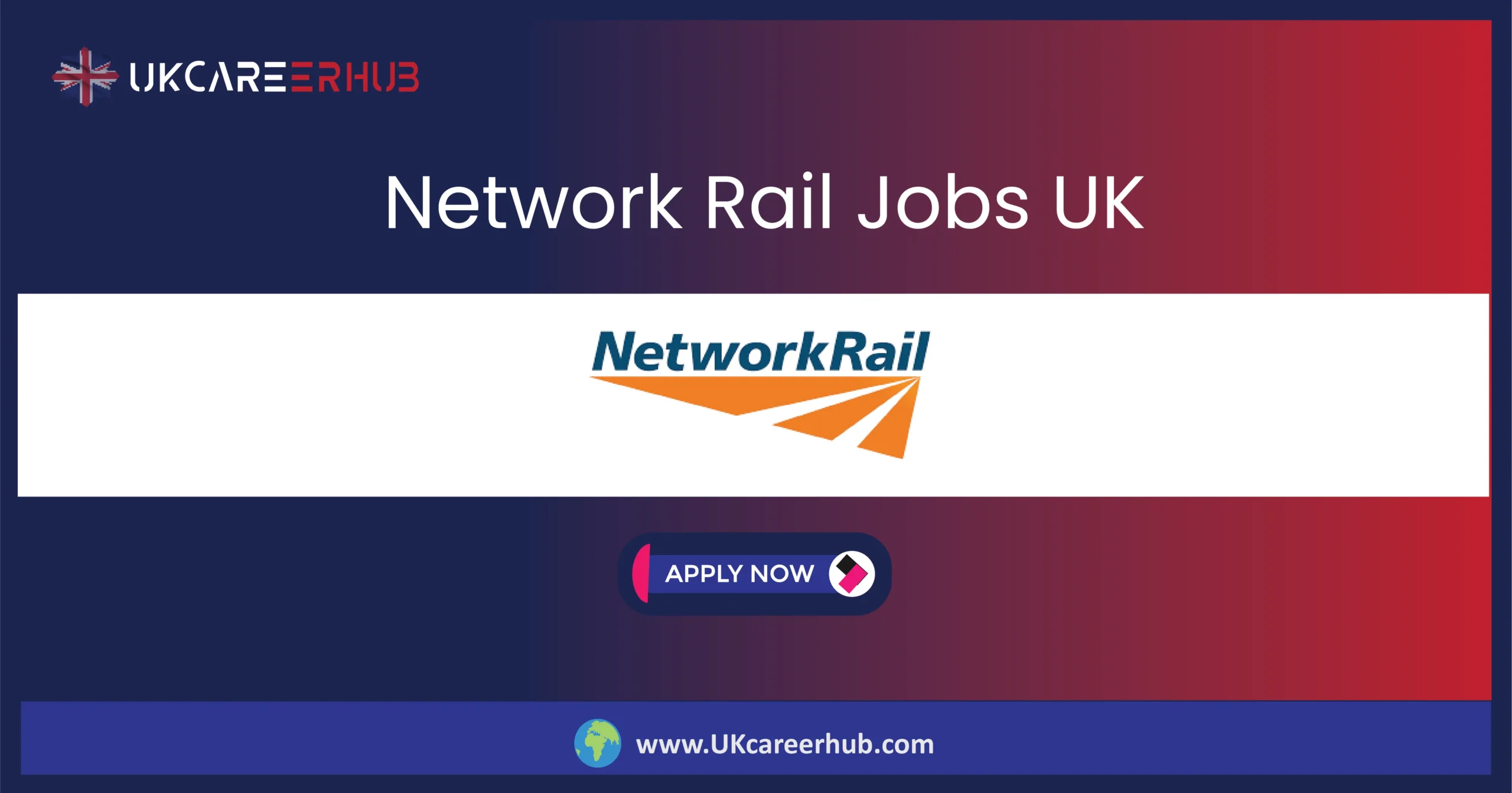 Network Rail Jobs